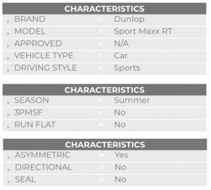 Caractéristiques technique du pneu Dunlop Sport Maxx RT