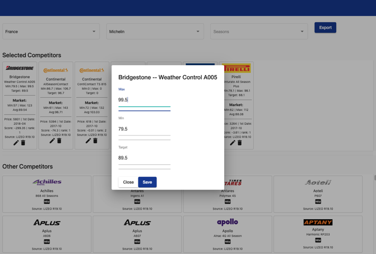 Visuel de l'interface Prix Lizeo avec paramétrage du corridor