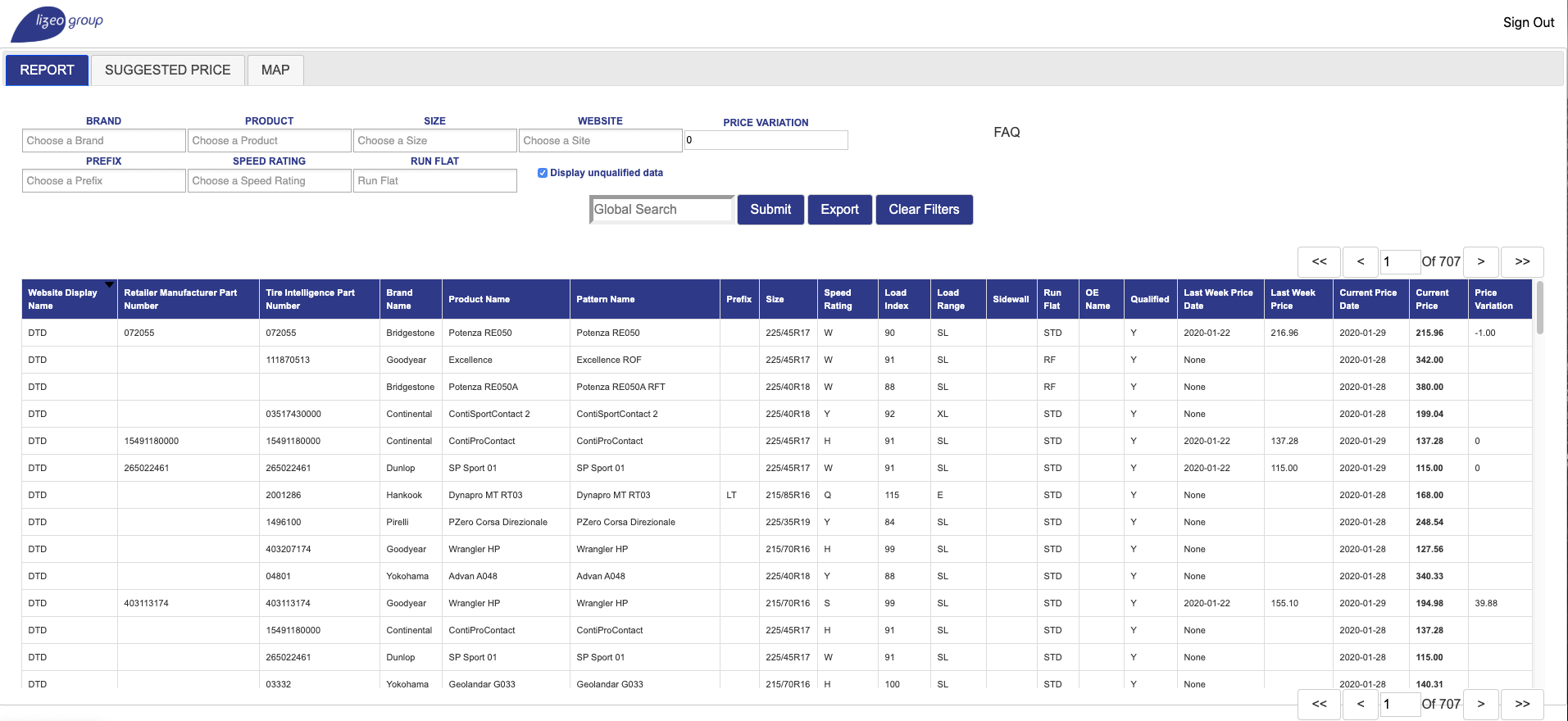Screenshot of Lizeo Retail Price Pro tool