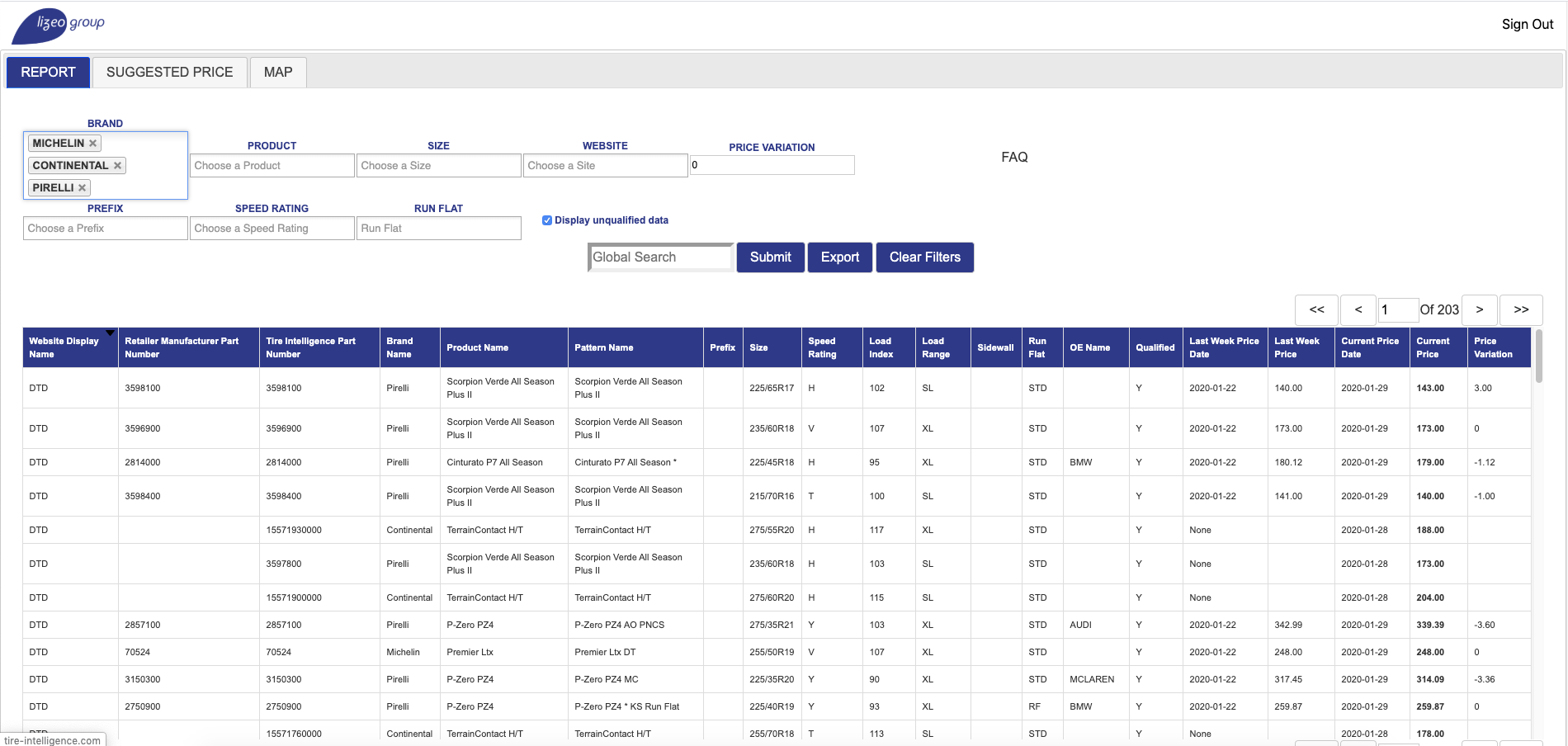 Screenshot of Lizeo Retail Price Pro tool