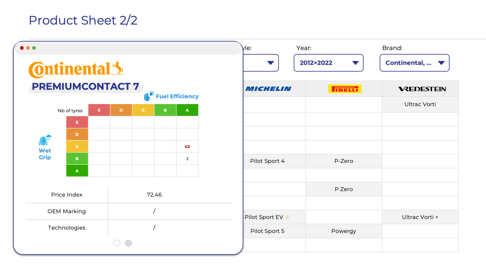 Labelling and marking with Lizeo Product Planner