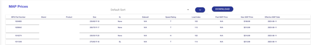 MAP Manager Policy prices