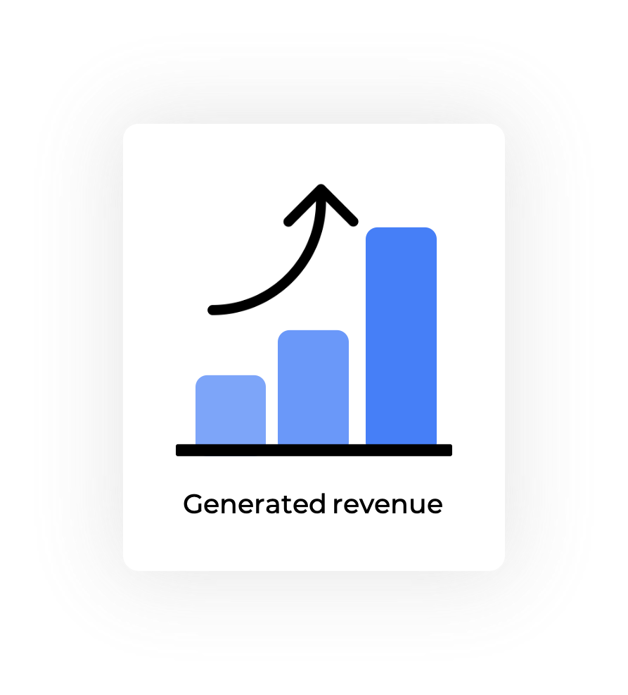Lizeo® Price Intelligence Solution
