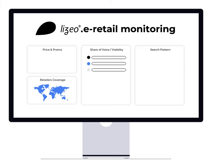 Lizeo e-Retail Monitoring solution